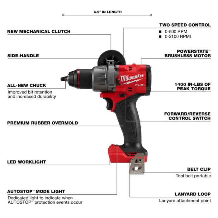 Milwaukee 3697-27 M18 Fuel 7-Tool Combo Kit - Image 2