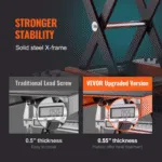 Motorcycle Lift, Touring Motorcycles - Image 7